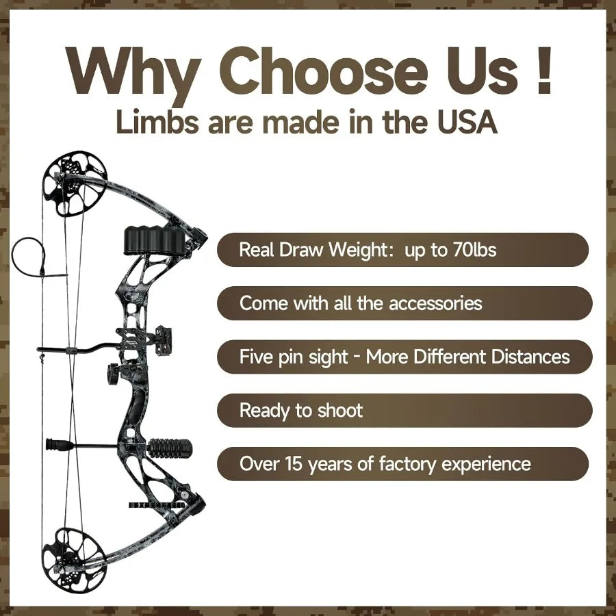 Compound Bows Draw Weight 3070lbs Ready to Shoot Bow and Arrow Set for Adults Archery Set Come with All The Accessories