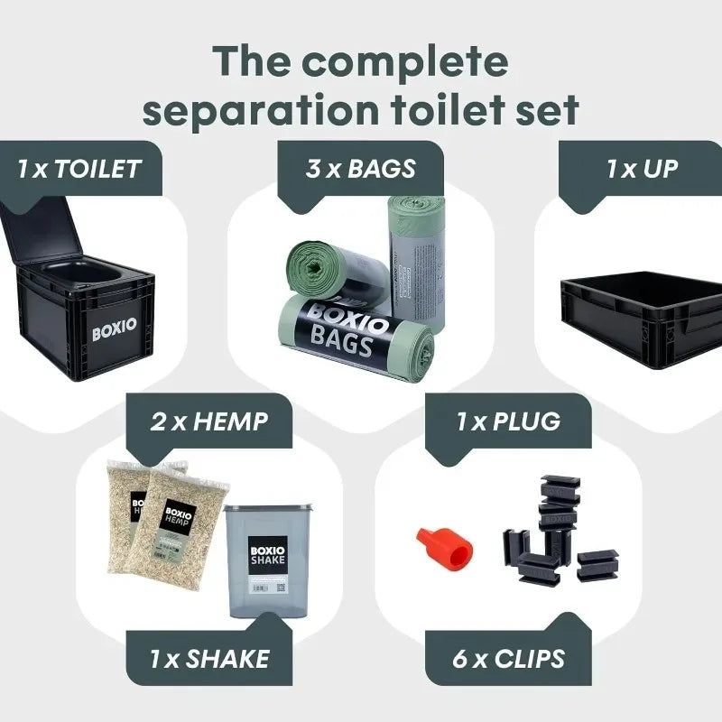 Furniture.t Portable Toilet,  Toilet, composting Toilet for car , Boat or . Mini  Toilet: 14,7" x sofa