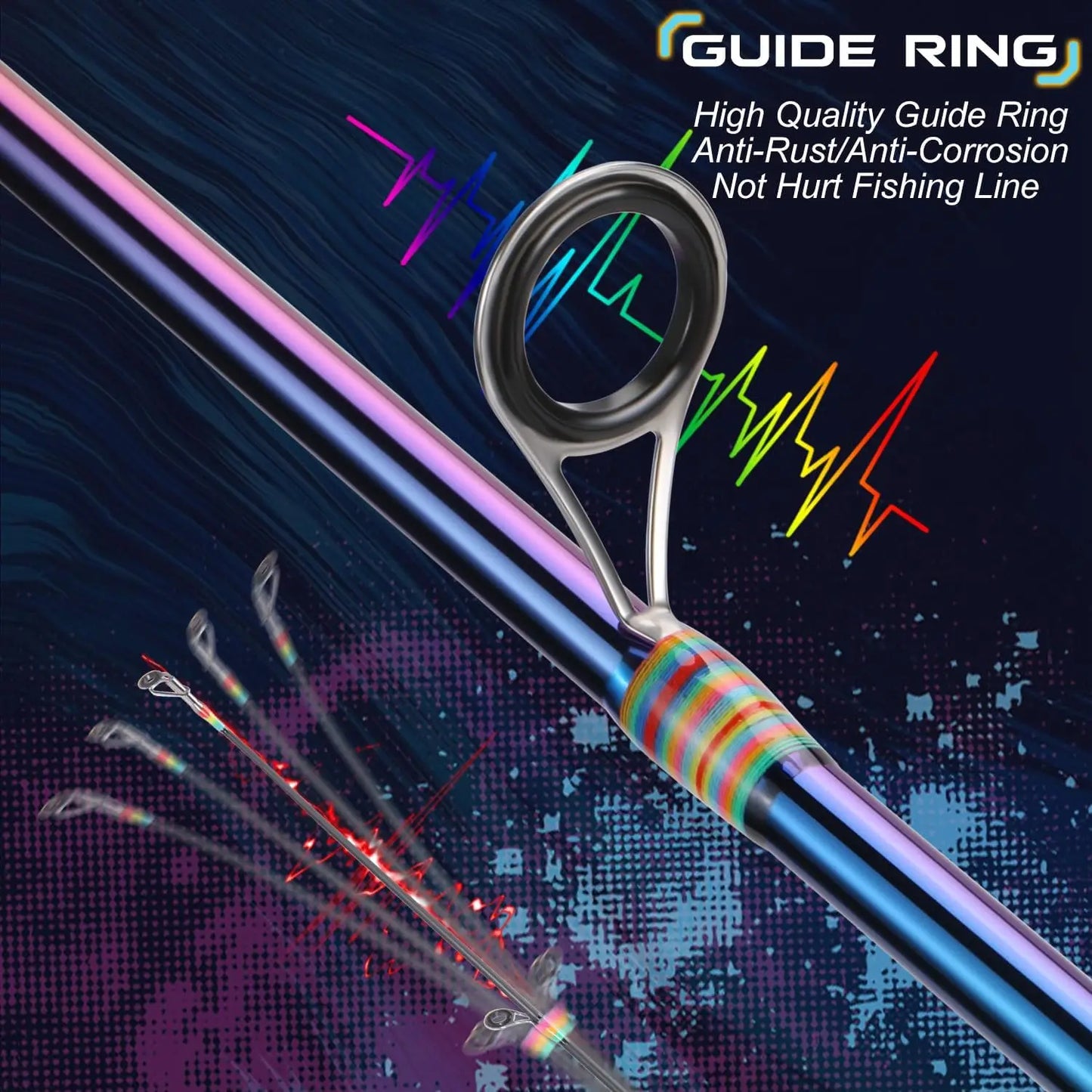 Spinning Fishing Reel Rod Combo, Two Pieces Colorful Portable Lightweight Fishing Rod with Powerful Gear for Freshwater Bass Trout