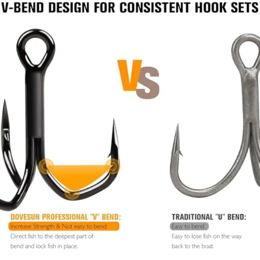 Fishing Treble Hooks, 3X Strong Forged Replacement Hooks for Lures Professional V, 3-Sided Points, High-Carbon Steel, Black Nic