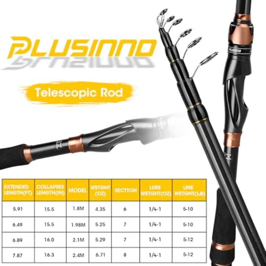 Fishing Rod and Reel Combos, Bronze Warrior Toray IM6 Carbon Matrix Telescopic Fishing Rod Pole, 12 +1 Shielded Bearings Stainl