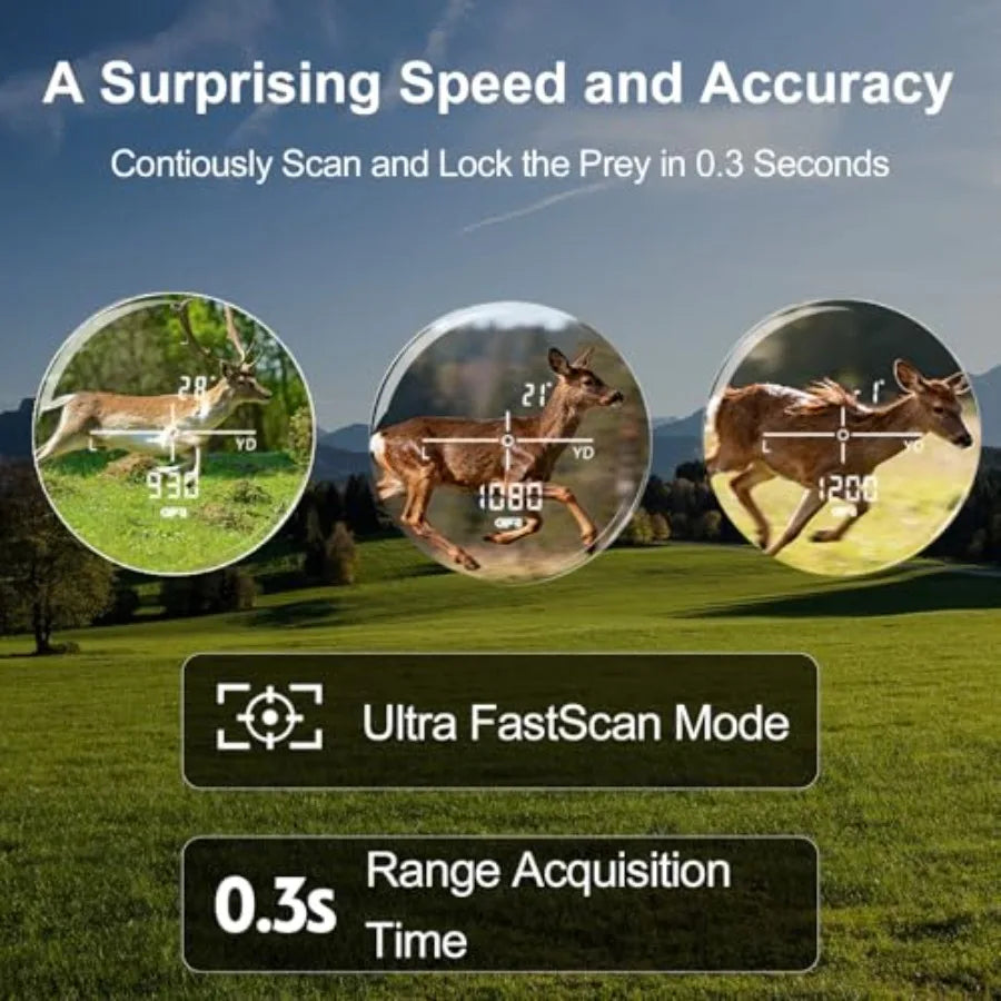 Precision Laser Rangefinder for Golf Hunting 800/1000/1300m Range 6X Magnification Flagstick Locking with Flash Prompt Slope Co