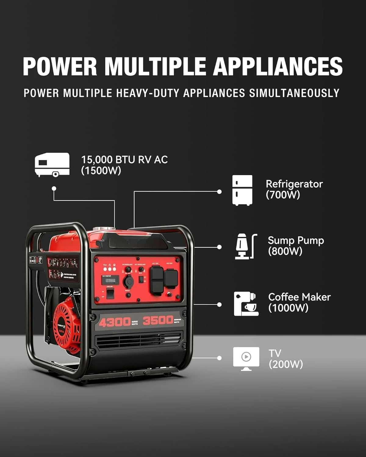 4300-Watt Portable Generator with Inverter Technology, 3500W Rated, 223cc 4-Stroke Gas Powered Engine, 30 Amp for Home, Custom