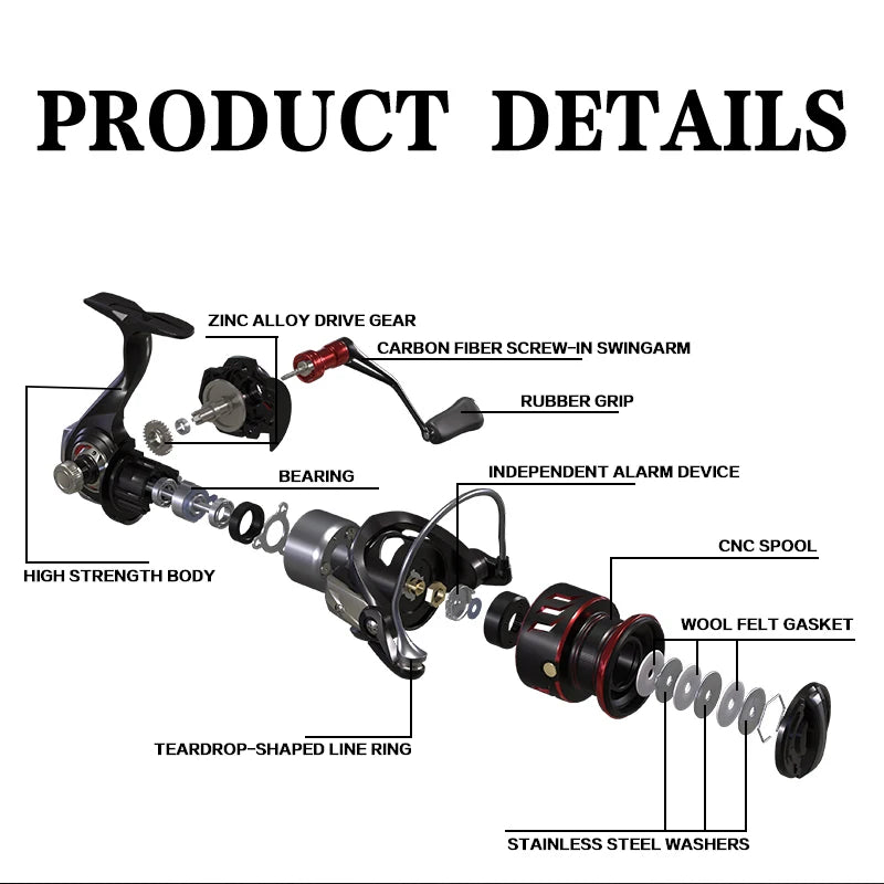 BILLINGS Spinning Reel 6KG Max Drag 5+1BB Double Metal Spool 5.1:1 Gear Ratio Double Rocker No Gaps Fishing Reels for Freshwater