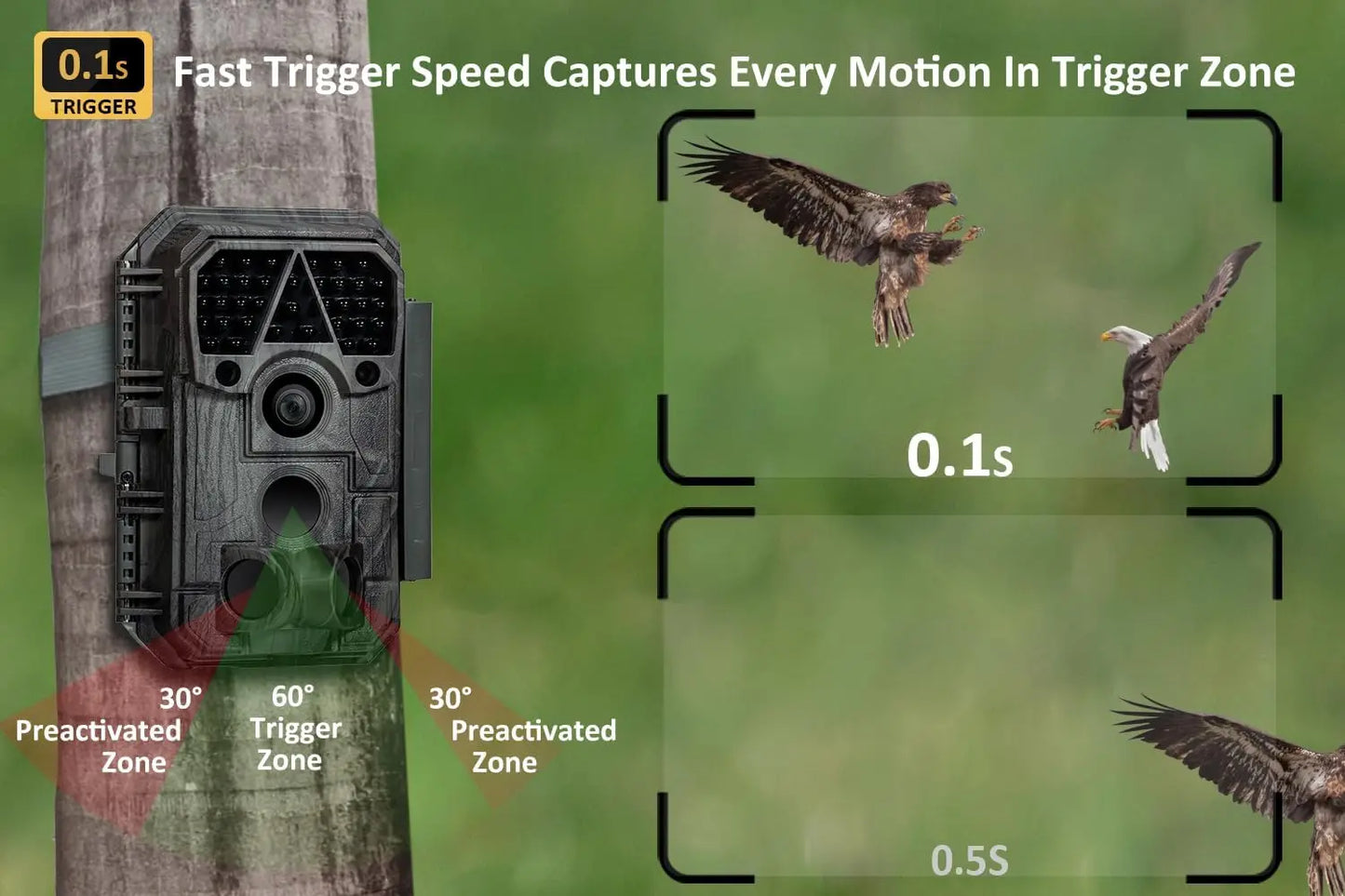 64MP Trail Camera with No-Glow Night Vision, Motion Activated, Waterproof for Wildlife and Hunting