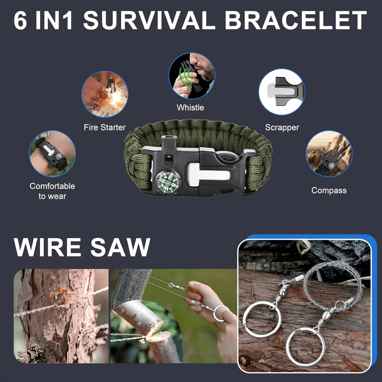 Men's Ultimate Survival Kit - 12-115 Piece Emergency Gear for Outdoor Adventure Camping Hiking & Crisis Preparation Perfect Valentine's Gift for Dad And Husband Survival Tool Bag
