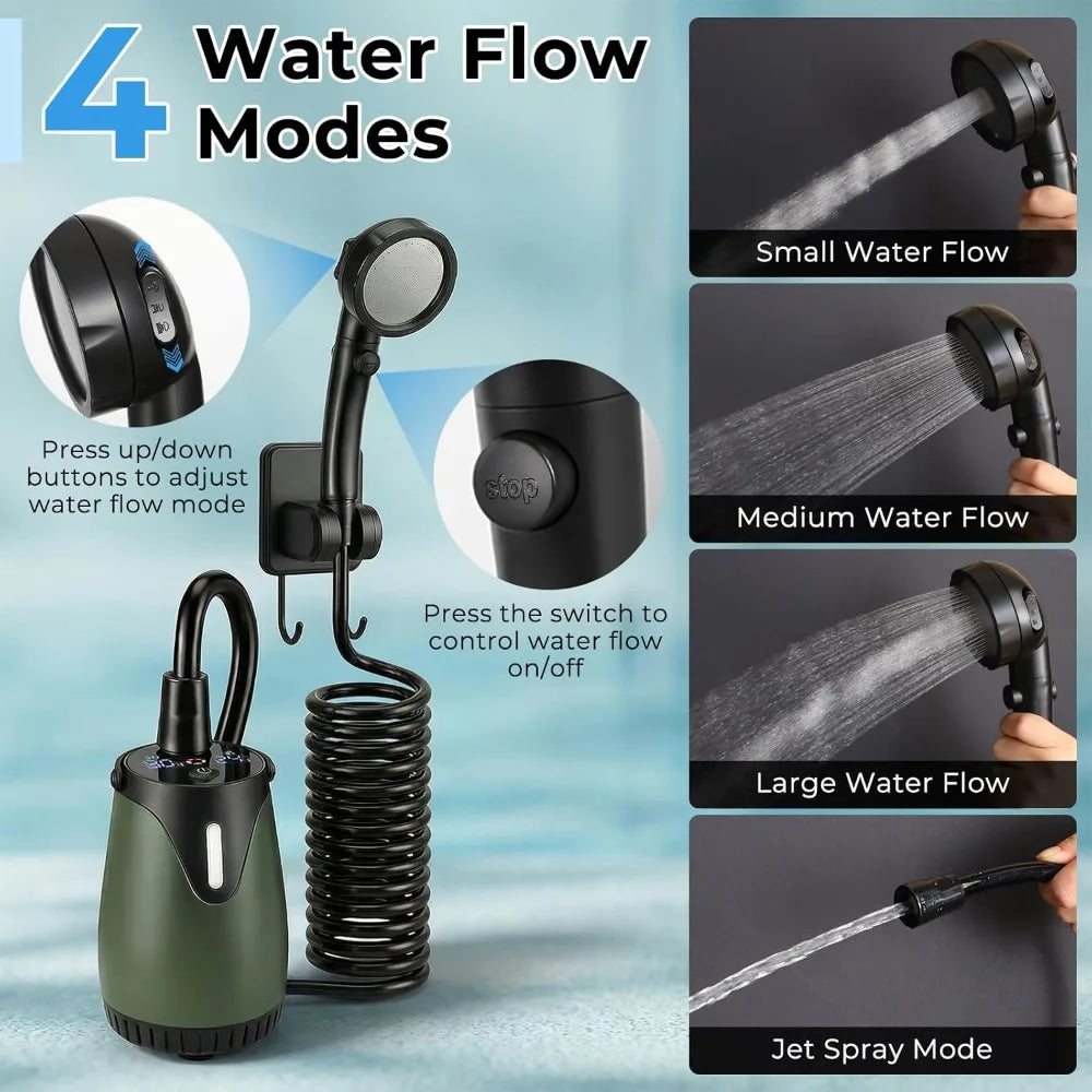 Portable Camping Shower Kit with 5 Gallon Water Jug, 8000mAh Rechargeable Pump, IPX8 Waterproof, 5 Pressure Modes, BPA Free for Camping, Hiking, Beach, Pet Bathing, Car Washing