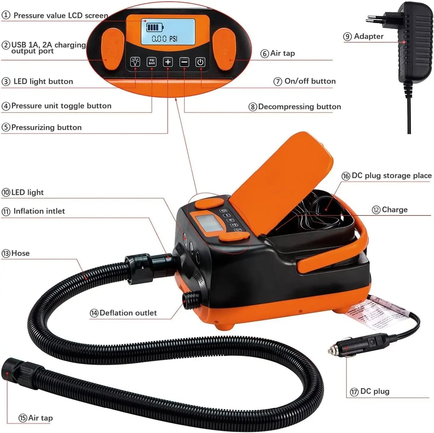 Rechargeable SUP Air Pump 16PSI, Portable Electric Inflator/Deflator for Paddle Boards, Boats, Kayaks