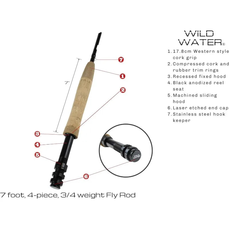 Deluxe Fly Fishing Combo Starter Kit, 7-Foot Pole, 4-Piece Fly Rod Kit, 3/4 Weight, Fishing