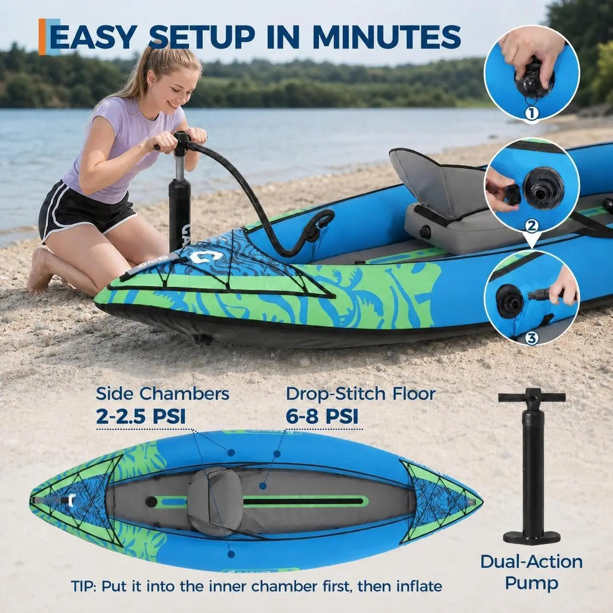 Inflatable Tandem Kayak, Heavy Duty PVC, Adjustable Seats & Backrest, Aluminum Paddles & High-Output Pump, Custom