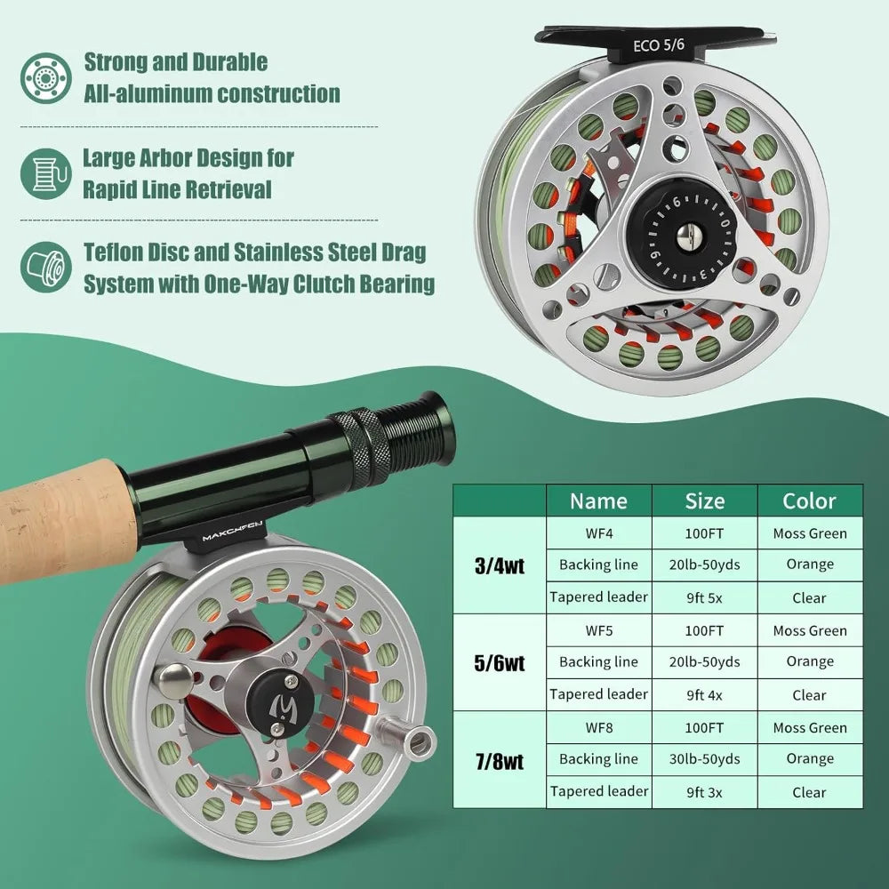 Extreme Fly Fishing Combo Kit 3/5/6/8 Weight, Starter Fly Rod and Reel Outfit with Protective Travel Case