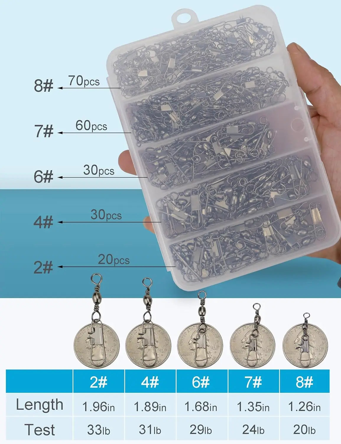 210pcs Fishing Swivels Snap Swivels Barrel Swivels with Snaps Saltwater Freshwater Snap Connector, 5 Sizes 20-70pcs