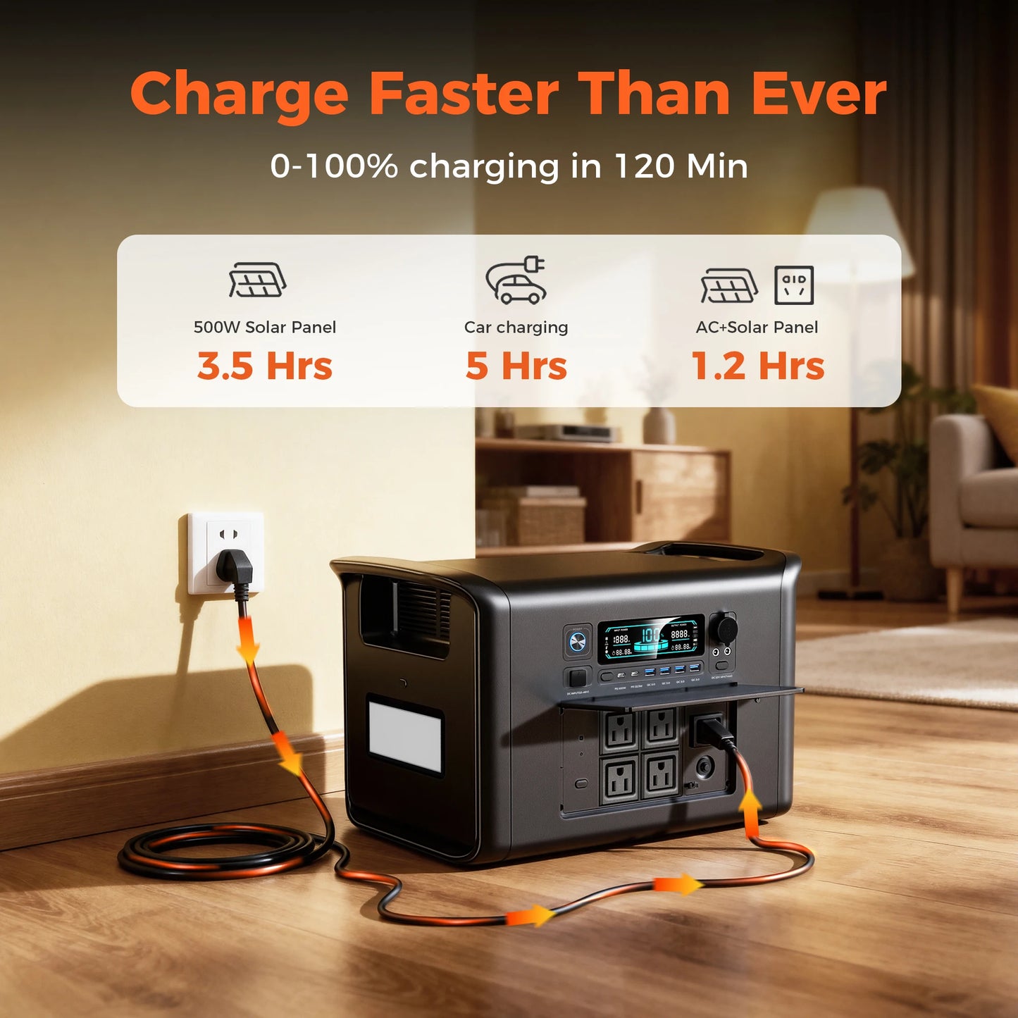 CTOLITY Outdoor Camping 1800W-2400W Fast Charging Portable Power Station 400W Foldable Portable Solar Panel For Home