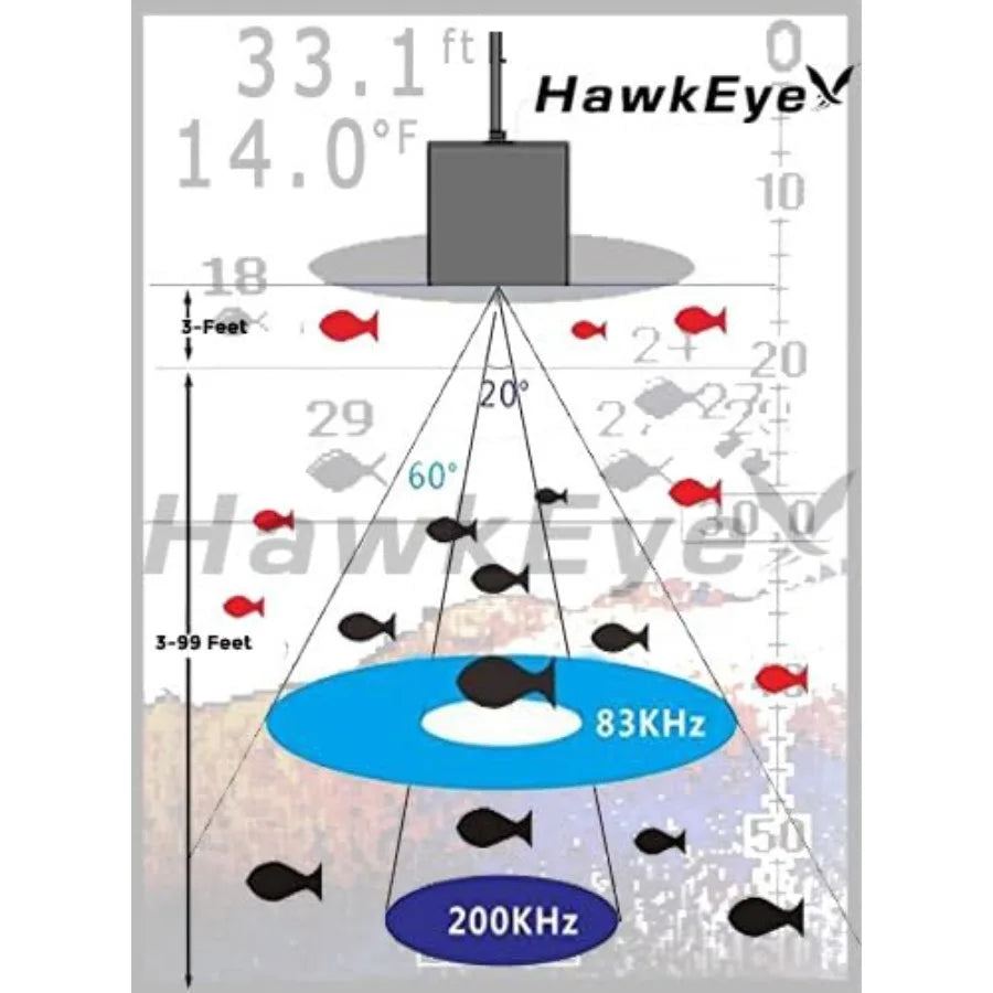 Fish finder for fishing boats, HD color Virtuview display, black/red, 2 H x 1.6 W screen size