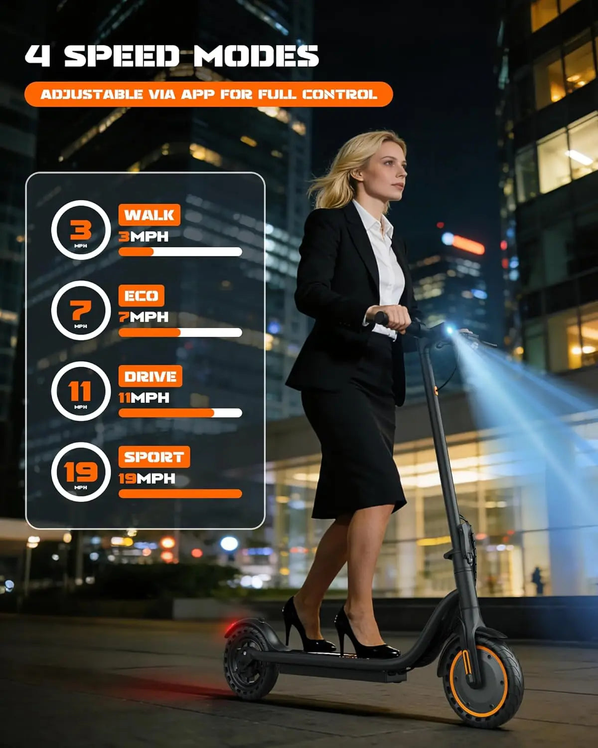 2026 New 8.5‘’ Electric Scooter Solid Tire 350W 19mph APP Smart Control 4 Speed Modes Foldable E-Scooter 16miles Max Range for Campus Commuting
