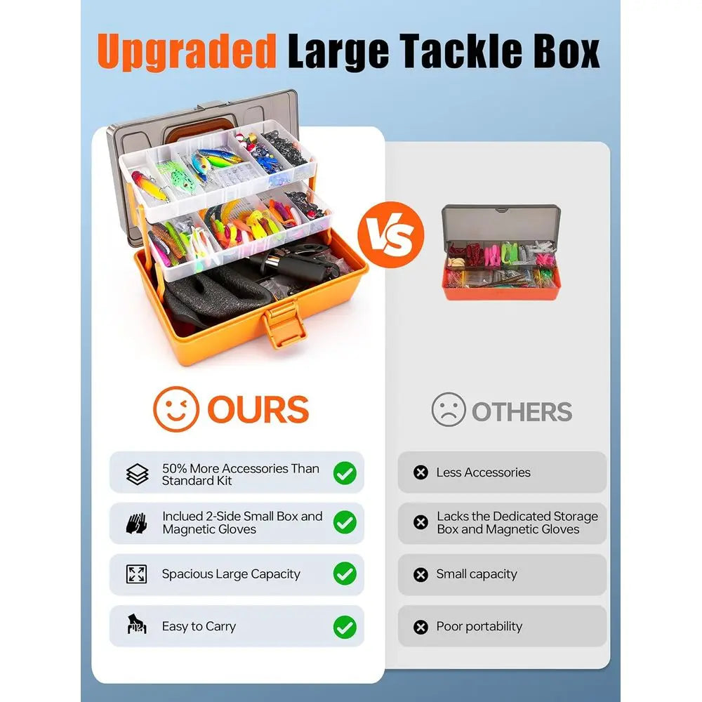 Premium 3-Tier Fishing Tackle Box with 417 Pieces Lure Kit, Essential Bass Fishing Gear Set, Ideal Gift for Anglers