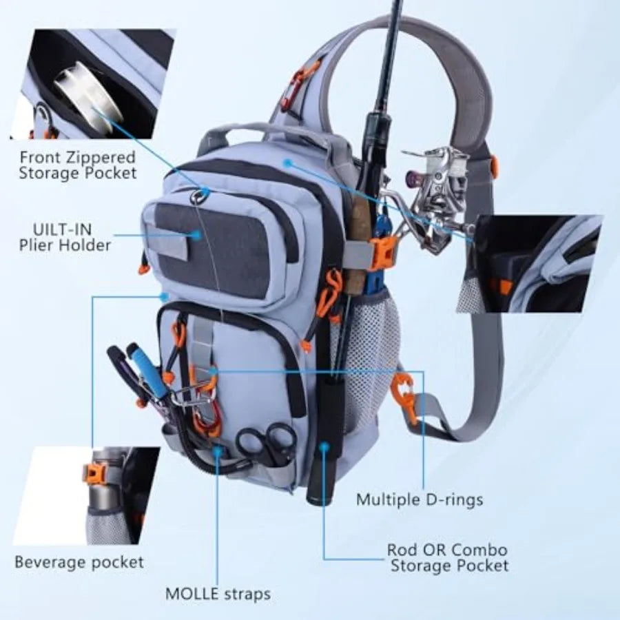 Fishing Backpack with Tackle Boxes, Waterproof Fishing Shoulder Bag with Rod Holder, Fish Bag with 136 Pcs Fishing Lures Kit, F