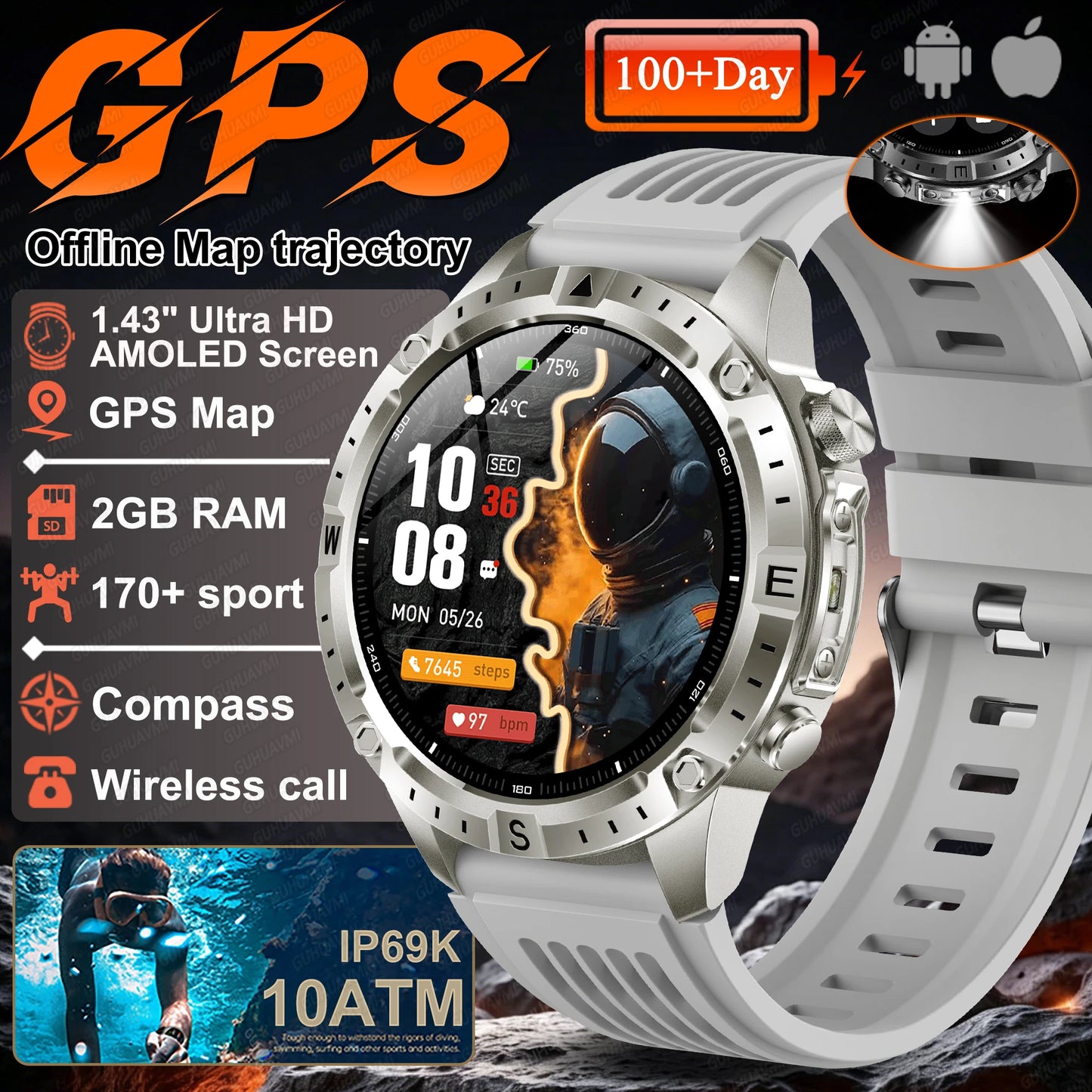 2026 NEW Outdoors Offline Map GPS Smart Watch L1+L2 Dual Band GPS Compass Cycling Run Swim Heart Rate 10ATM Military Smartwatchs