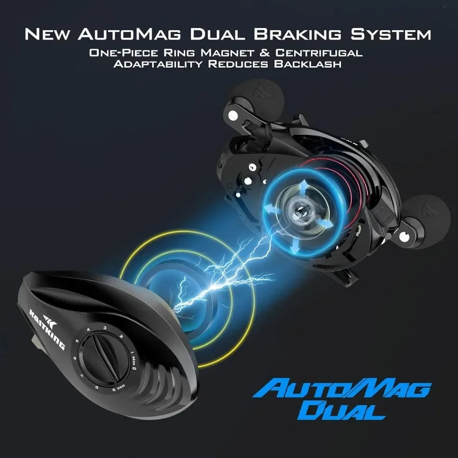 MegaJaws Baitcasting Fishing Reel with AutoMag Dual Braking System for Precision Casting and HeavyDuty Fishing UltraLightweight