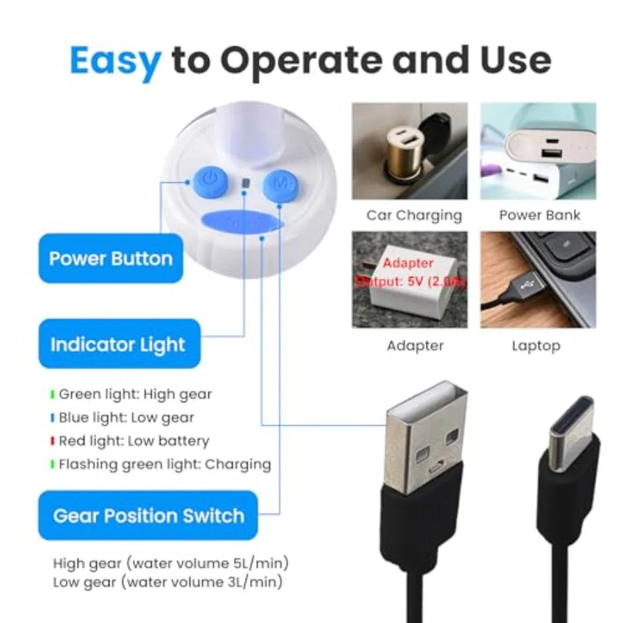 Portable Camping Shower Outdoor Camp Shower PumpUpgrade Rechargeable Electric Shower Pump with Intelligent Digital Display Mult