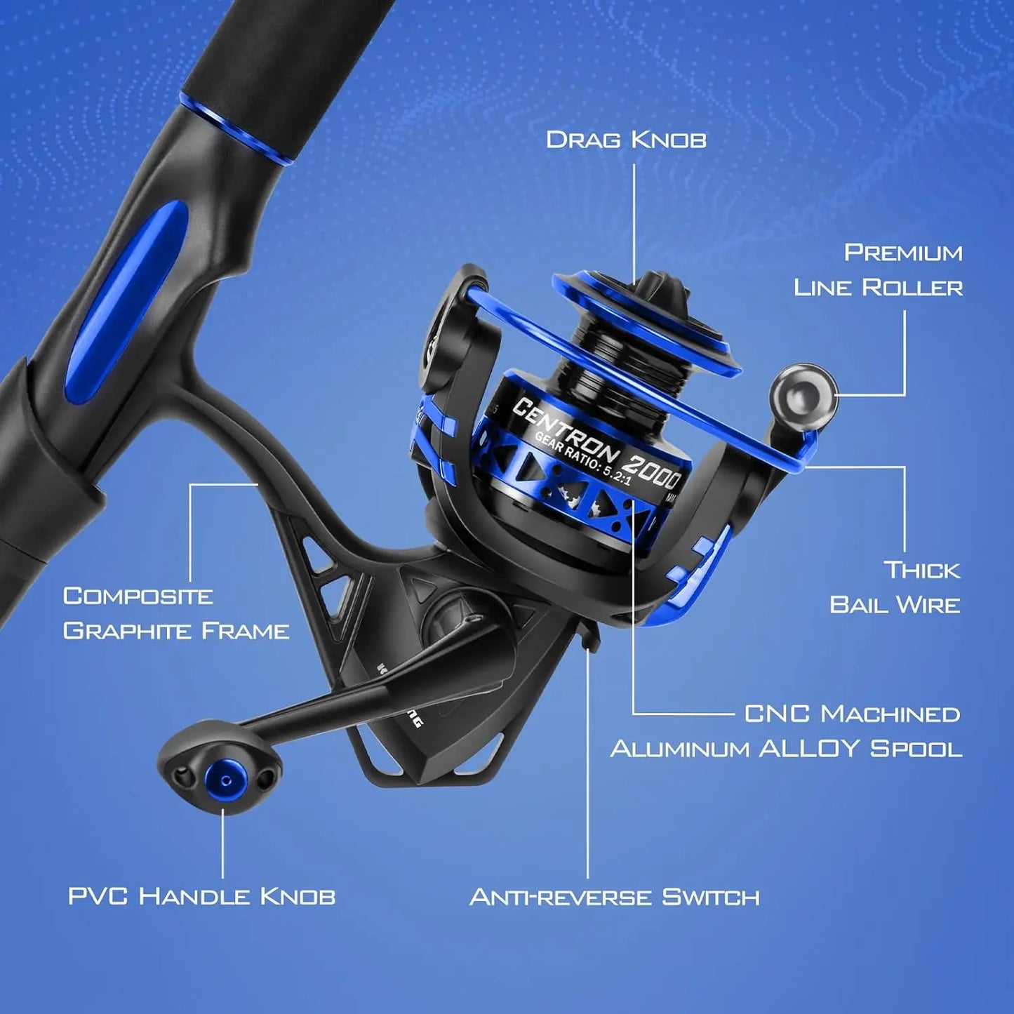 Spinning & Baitcasting Combo, IM6 Graphite 2pc Rod, Stainless Guides, EVA Handle, Reel Included