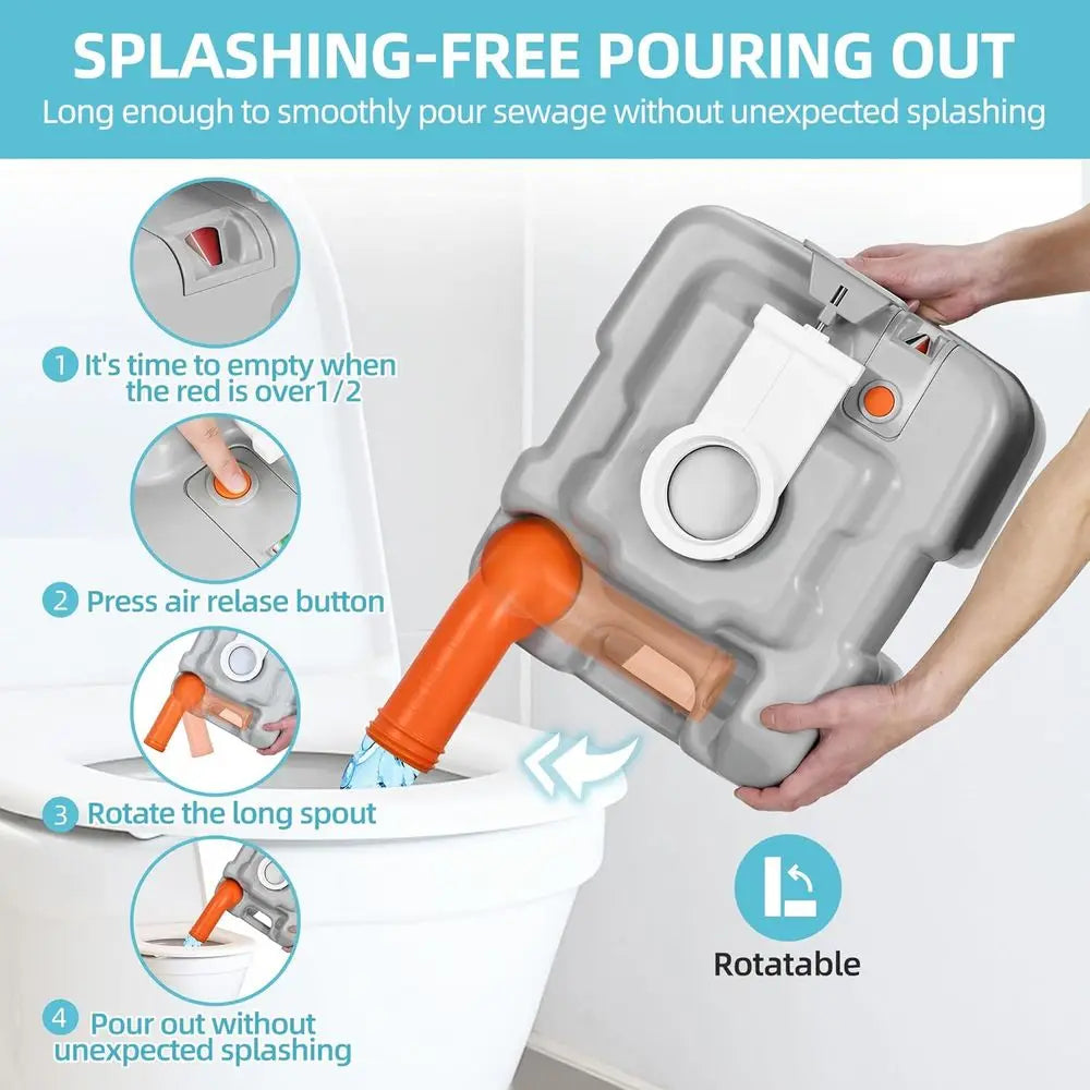 17L Portable Sink for Washing Hands and 5.28 Gallon Portable Toilet, RV Camping Toilet With Level Indicator & Rotatable Spout fo