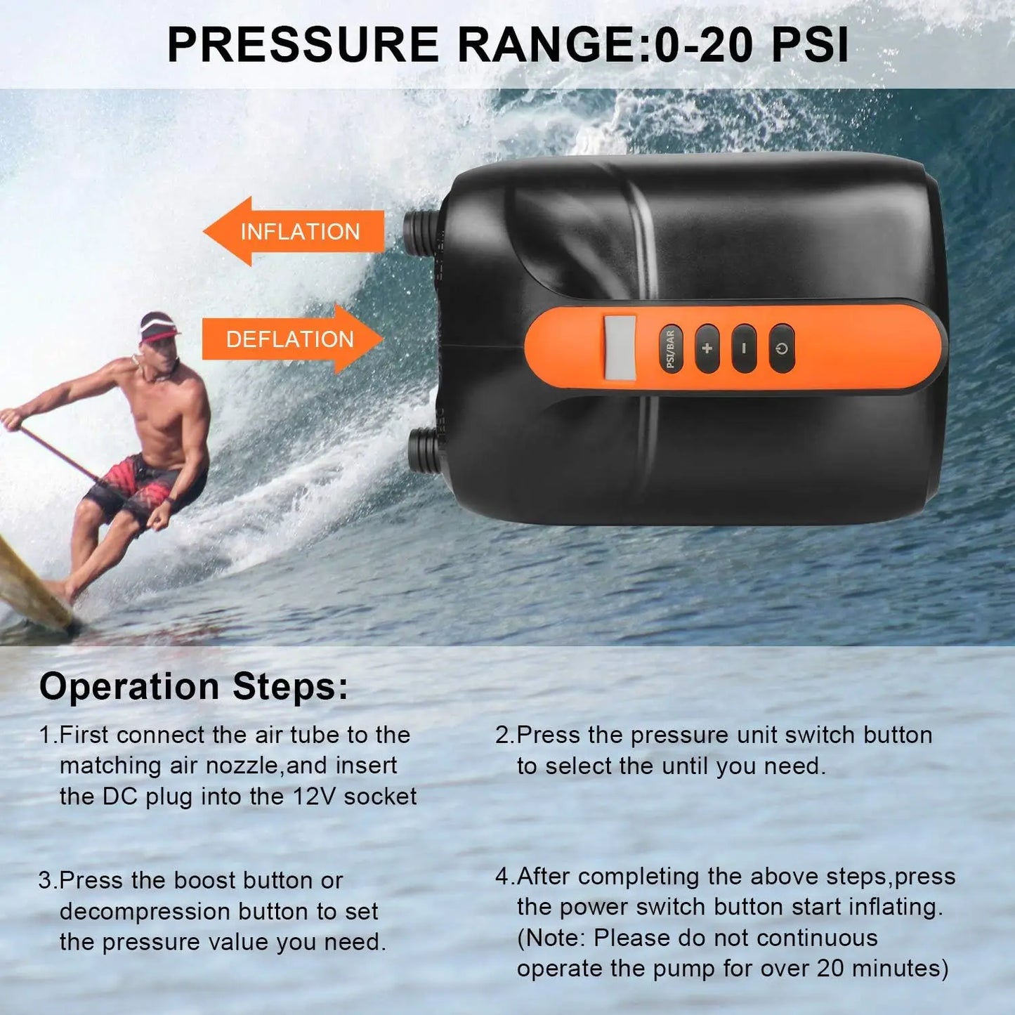 20PSI Dual Stage Auto-Off Air Pump for Paddle Boards, Kayaks & Boats