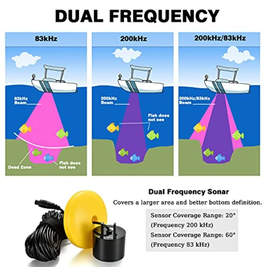 Handheld fish finder for boats and shore fishing, LCD display, black housing with blue backlight, wireless waterproof transduce