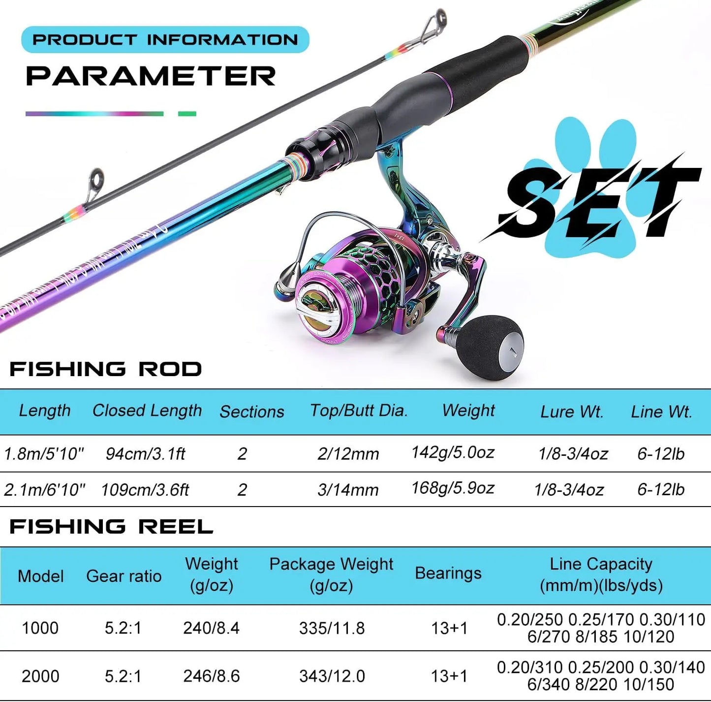 Spinning Fishing Reel Rod Combo, Two Pieces Colorful Portable Lightweight Fishing Rod with Powerful Gear for Freshwater Bass Trout