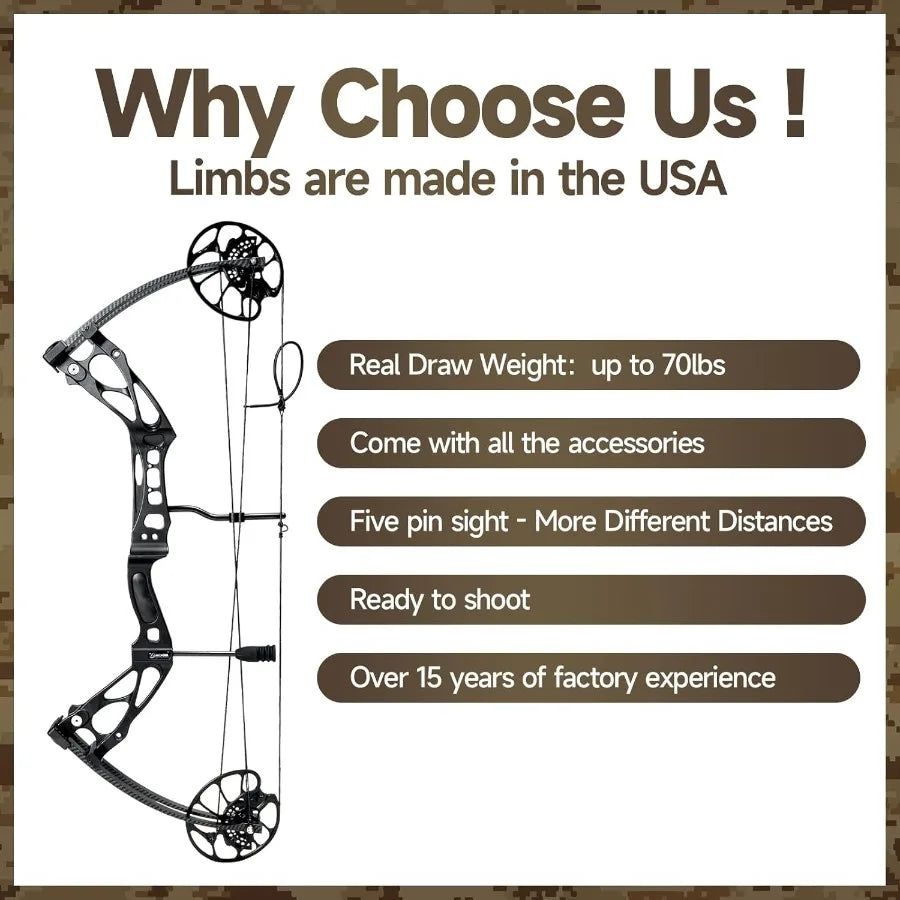 Compound Bows Draw Weight 3070lbs Ready to Shoot Bow and Arrow Set for Adults Archery Set Come with All The Accessories