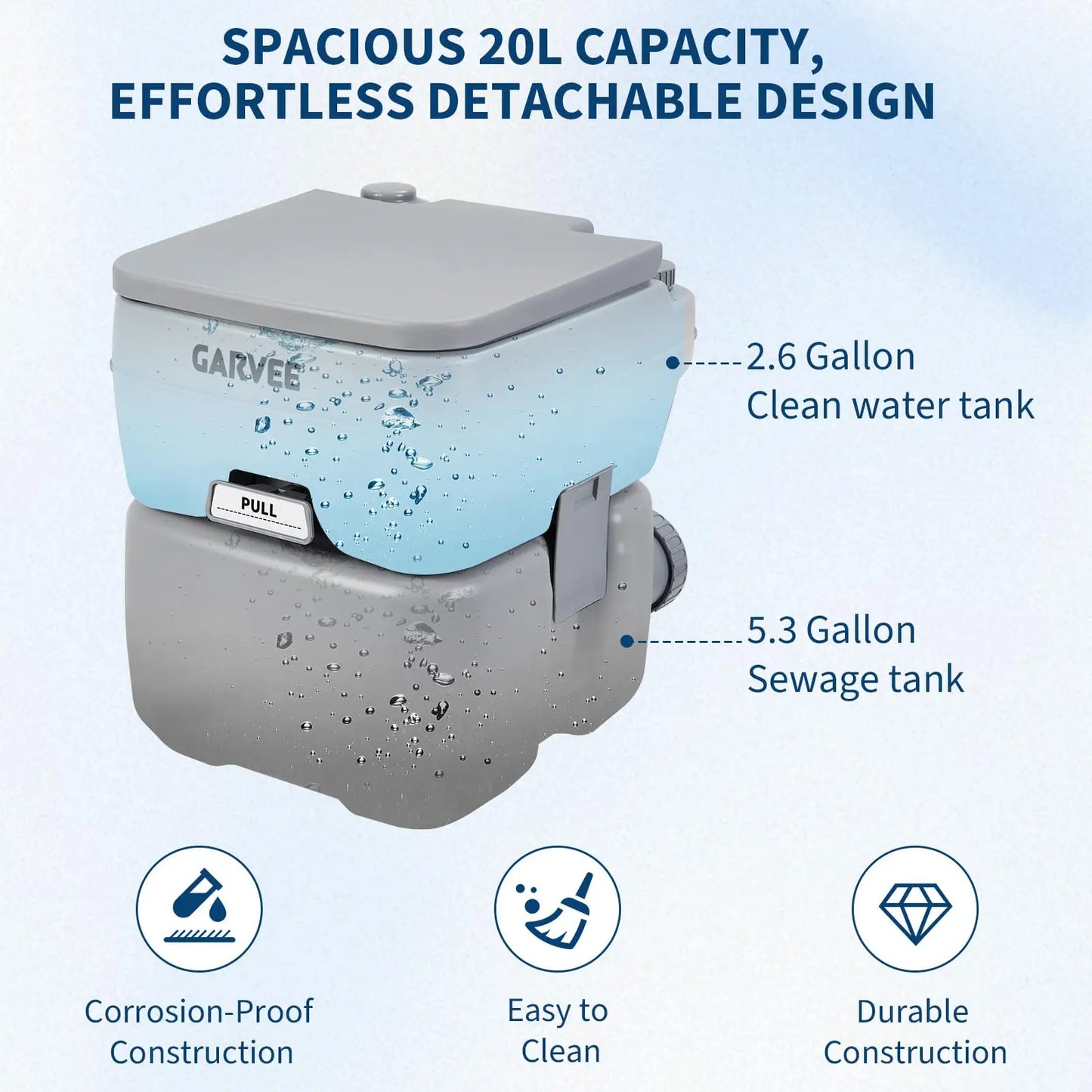 Portable Toilet For Camping 5.3 Gallon With Carry Bag, Dual Flush Detachable Waste Tank For RV Boat Truck Travel