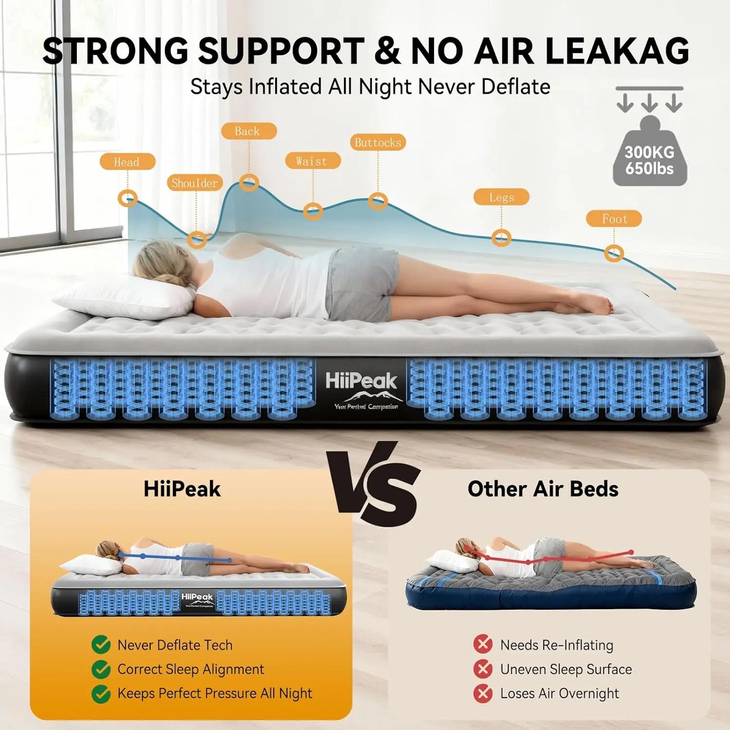 Twin Air Mattress with Wireless Pump, 2Min Self-Inflating 22cm TPU Camping Bed