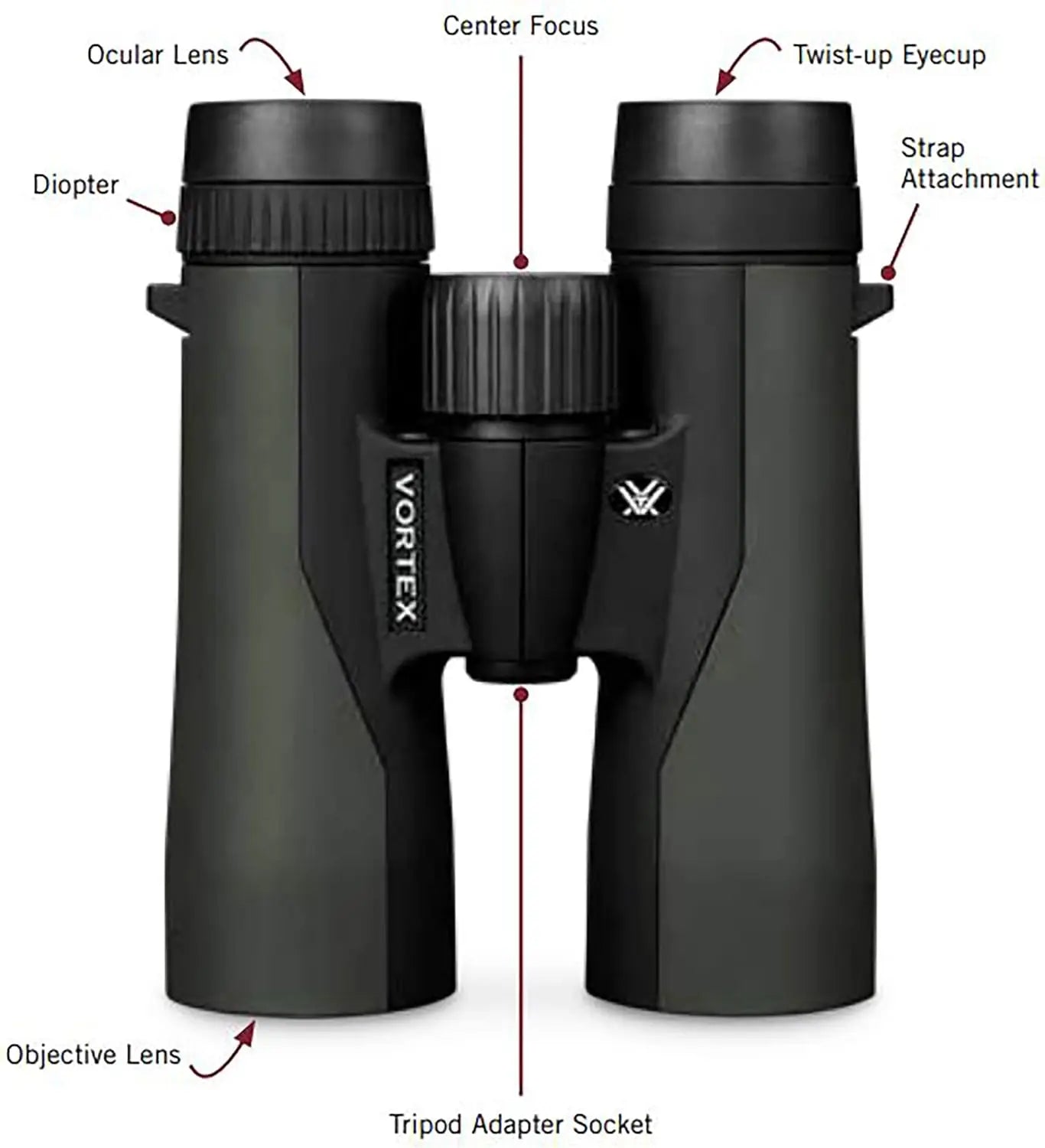 8x42 HD Binoculars - Waterproof, Fogproof, Shockproof, Tripod Adaptable, Lifetime Warranty
