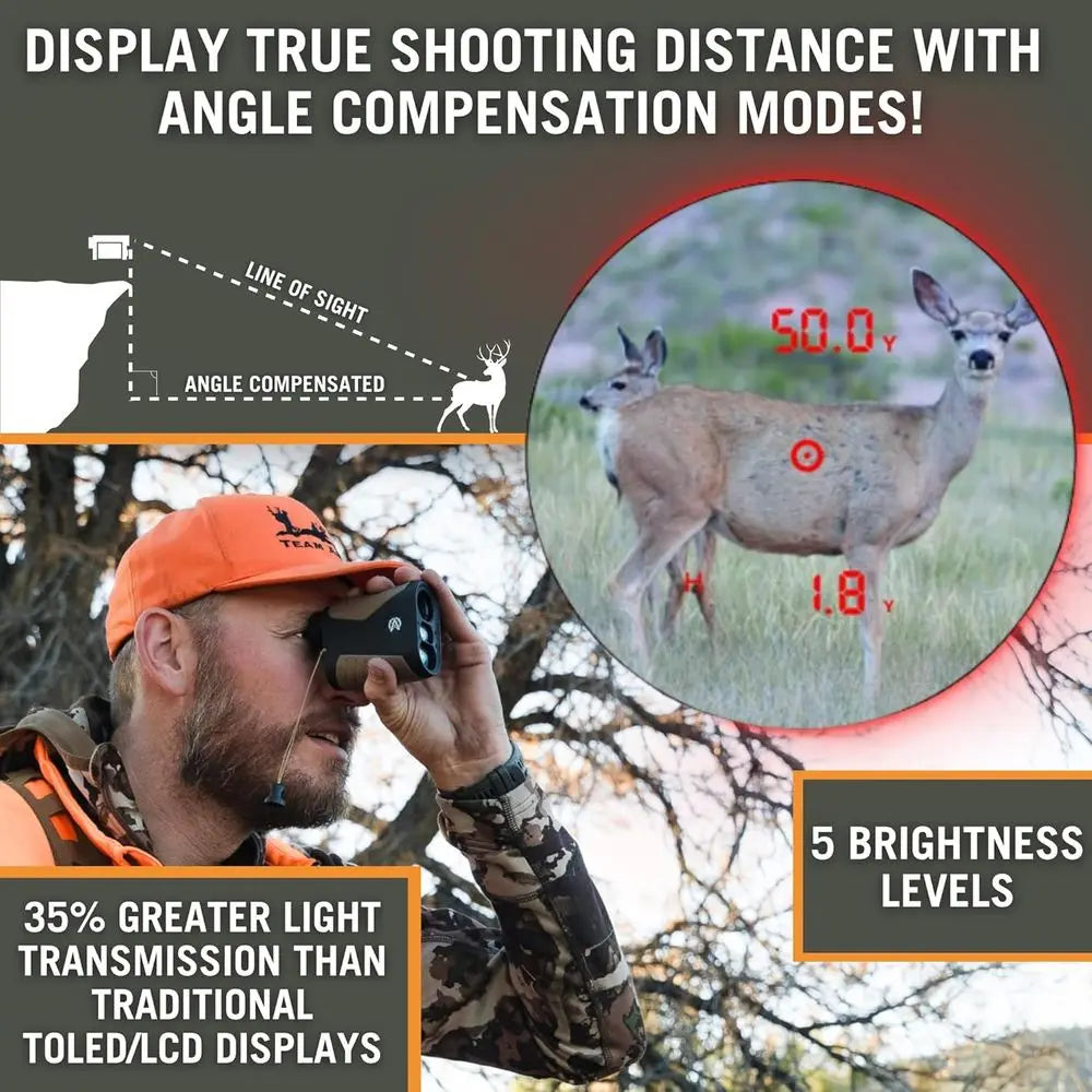 1600 Yard Laser Rangefinder for Hunting and Shooting with Red OLED/HD LCD Display, Fast 0.10s Readout, Accurate to +/-1 Yard
