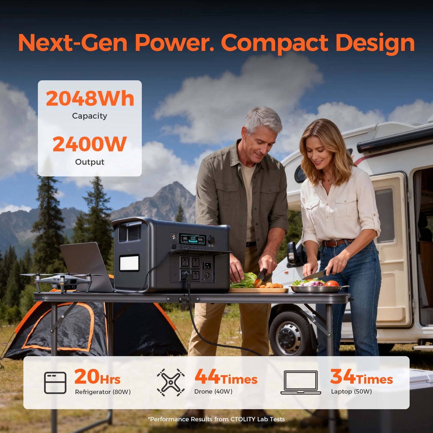CTOLITY Outdoor Camping 1800W-2400W Fast Charging Portable Power Station 400W Foldable Portable Solar Panel For Home