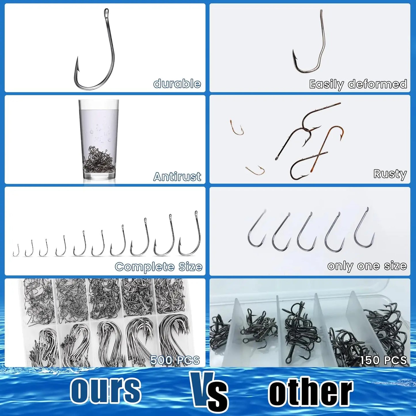 500Pcs Fishing Hooks Set, Carbon Steel Circle Hooks Assortment for Saltwater Freshwater Ice Fishing, Multi Size 6-24 for Catfish Trout Bass