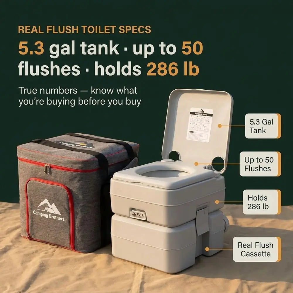 5.3 Gallon Portable Camping Toilet for Adults with Carry Bag – Extra Large Porta Potty for Adults Outdoors, RV, Boat | 286 LBS C