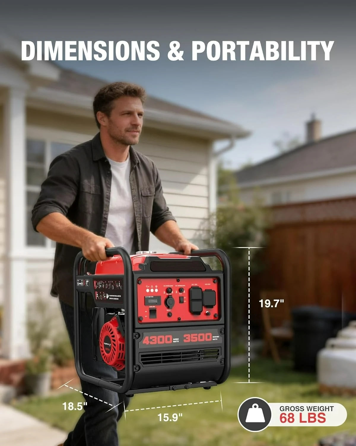 4300-Watt Portable Generator with Inverter Technology, 3500W Rated, 223cc 4-Stroke Gas Powered Engine, 30 Amp for Home, Custom