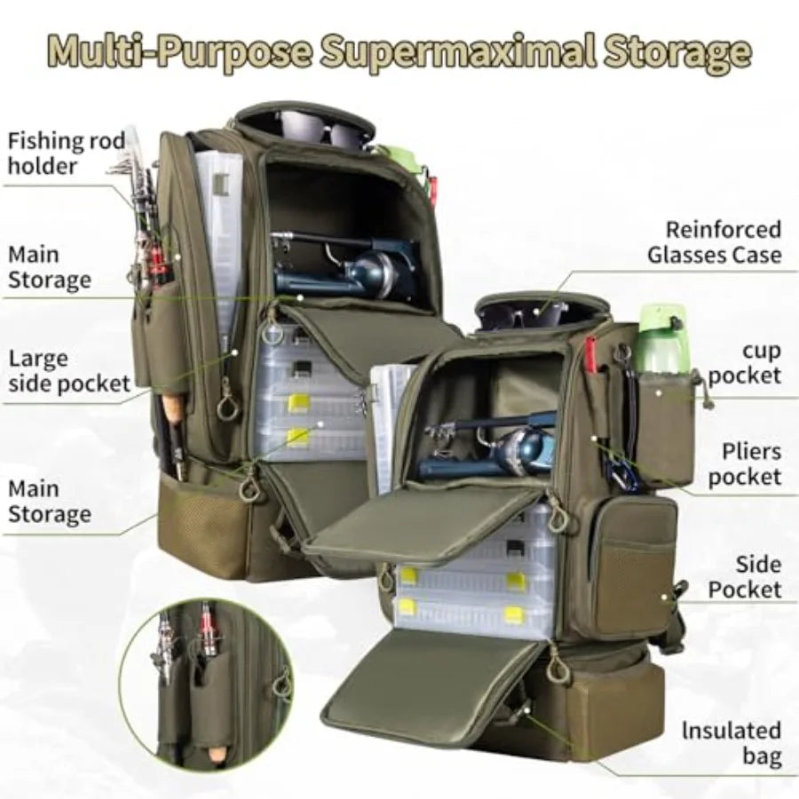 Large Fishing Backpack with Cooler for 3 Tackle Boxes - Fishing Bag with Rod Holders for Camping and Hiking