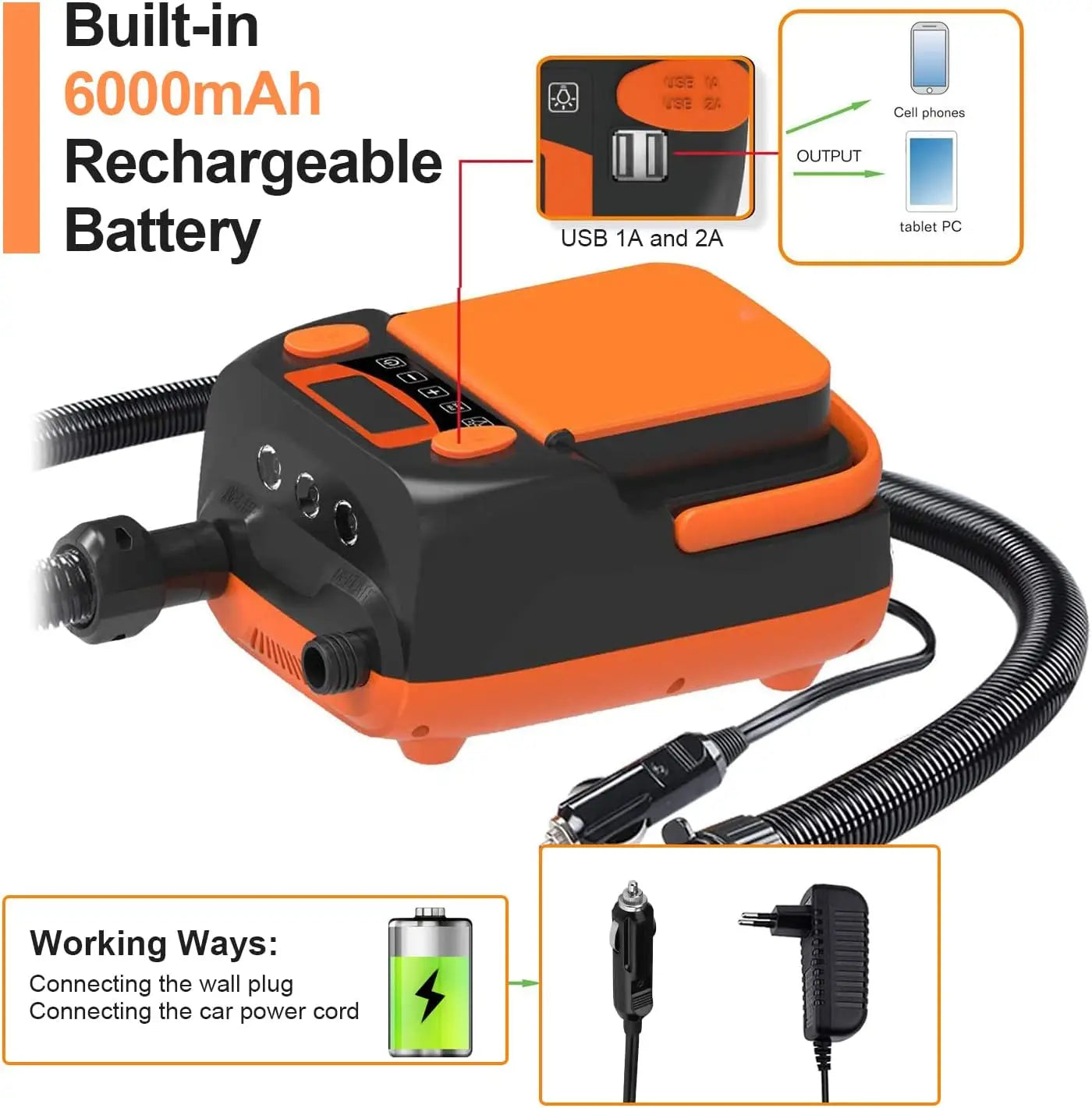 Rechargeable SUP Air Pump 16PSI, Portable Electric Inflator/Deflator for Paddle Boards, Boats, Kayaks