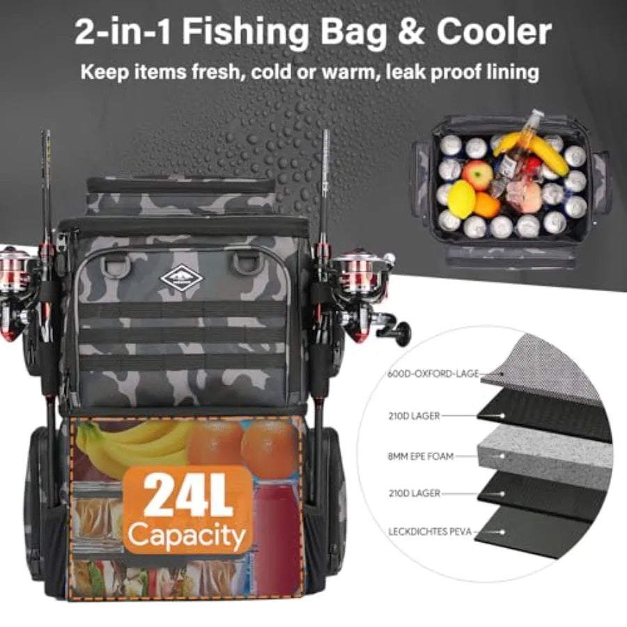 Fishing Tackle Backpack with Cooler Bag 53L Waterproof Fishing Bag with 2 Rod Holders Large Fishing Backpacks with Bottle Holde