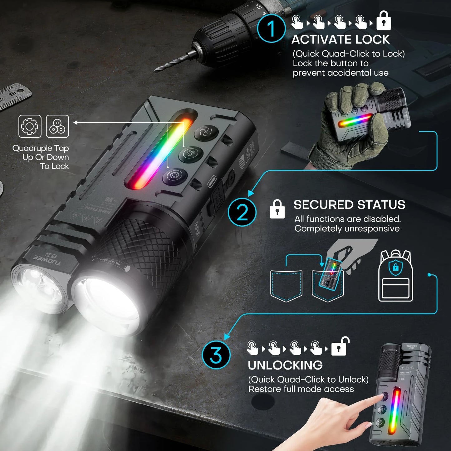 IPX4 Waterproof 3000LM Zoomable Tactical Flashlight, USB-C Rechargeable Dual Light Flashlight with RGB Light, Multi Modes EDC Torch for Outdoor Camping Emergency