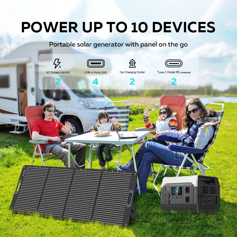 Ctolity XP1000 Powerbank 1800w Portable Power Station, 1024Wh Lifepo4 Battery, 200w Solar Panel for Camping Solar Generator