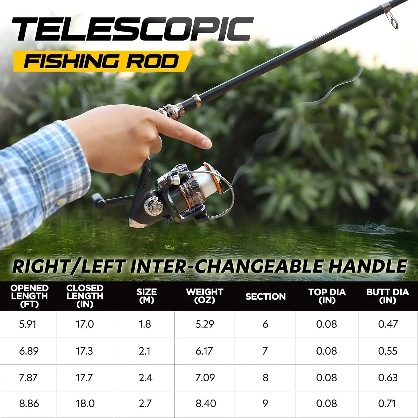 Carbon Fiber Telescopic Fishing Rod and Reel Combo Kit for Freshwater Saltwater