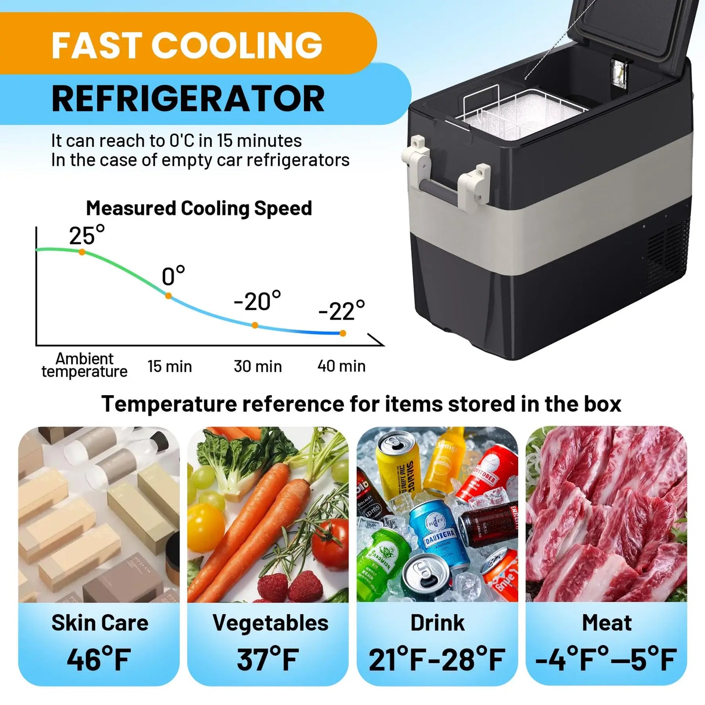 12 Volt Car Refrigerator, 52QT(50L) Electric Cooler, Portable Refrigerator 12V/24V DC 110-240V AC, Car Fridge 0℉~50℉, Portable Freezer with Basket for RV Boat Camping Outdoor Travel