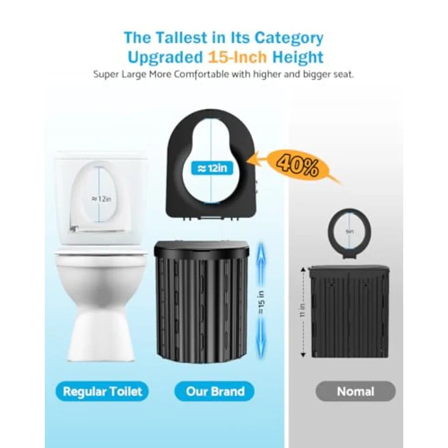 Portable Toilet, Upgraded 15'' toilet With Removable Paper Holder, Camping Toilet With A Load Capacity Of 450 Lbs, Portable Pot