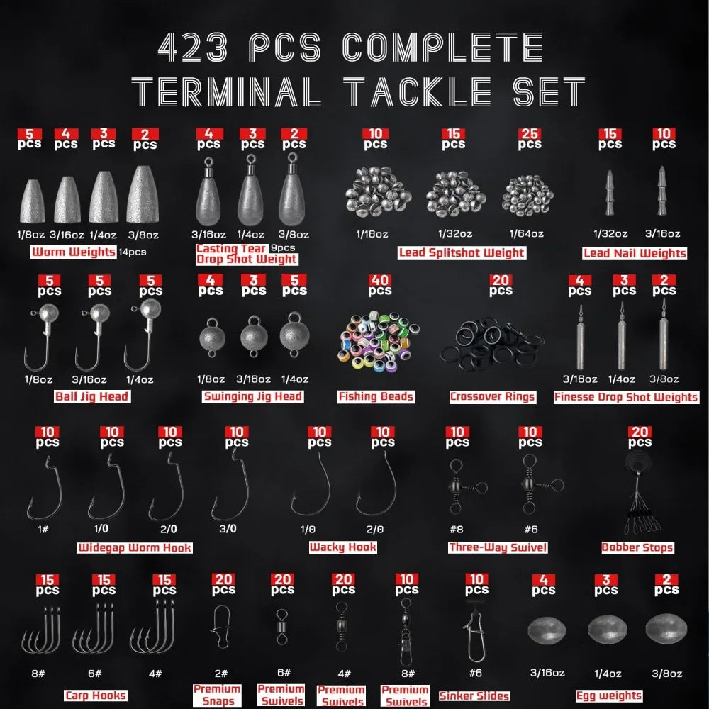 Fishing Tackle Kit 264/423PCS