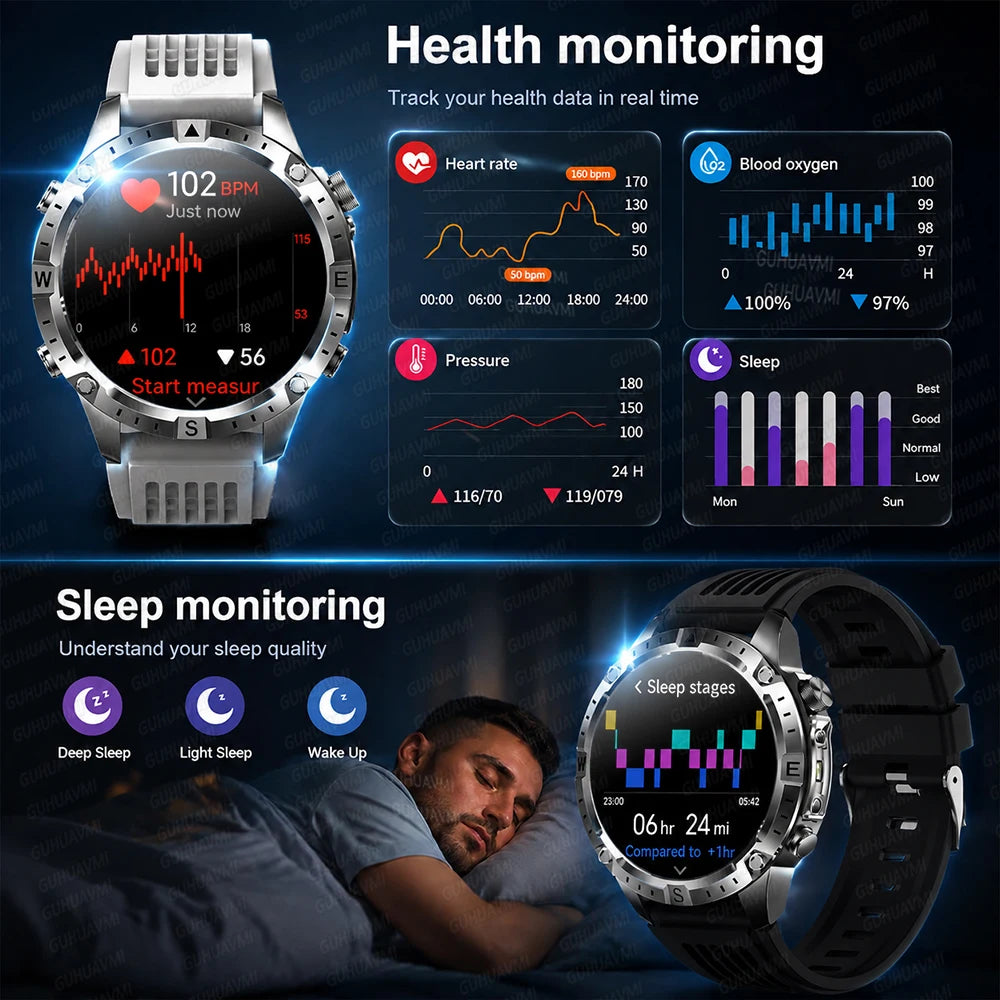 2026New Military Tank GPS SmartWatch Offline Map 10ATM Swim 2GB RAM Music Altitude Compass Bt Call Fitness Sports Smartwatch Men