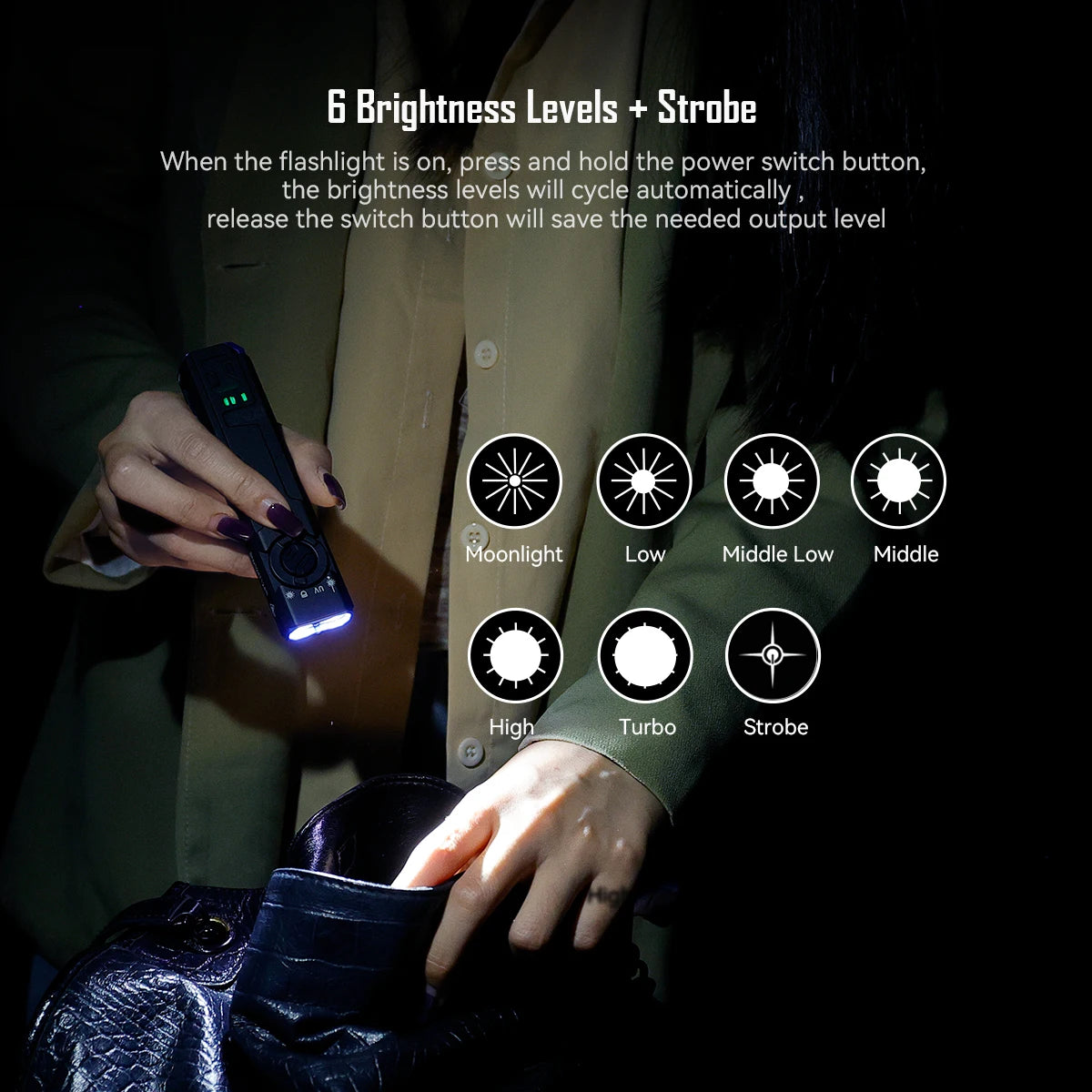 IMALENT GR35 EDC Tactical Flashlight 2800 Lumen Rechargeable Slim Flat Shape with Floodlight Strobe Modes Portable Pocket Light