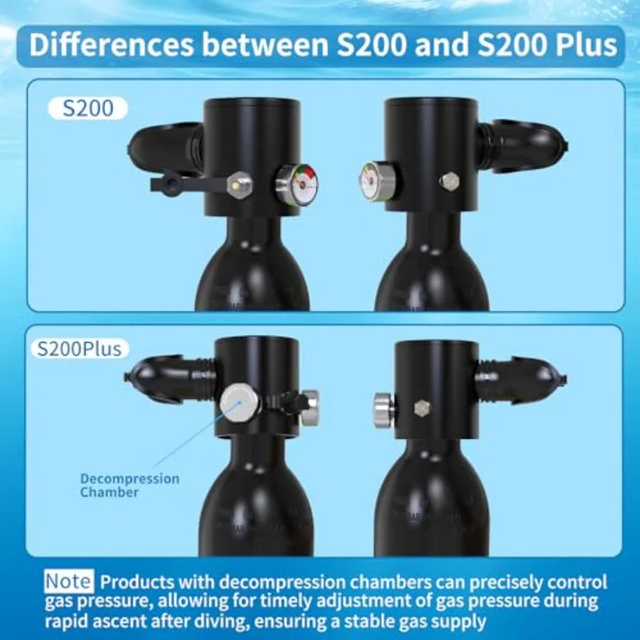 Portable Diving Lung Air Tank for Snorkeling: 0.5L Mini Scuba Tank Aluminum Alloy Black Max 3000 PSI DOT Certified Underwater B